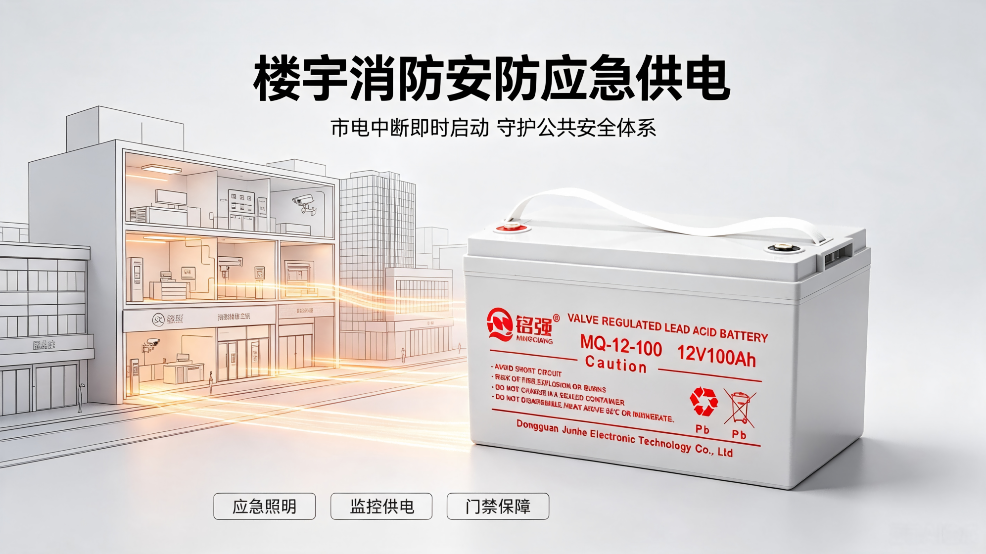 Building Fire Protection and Security Emergency Power Supply