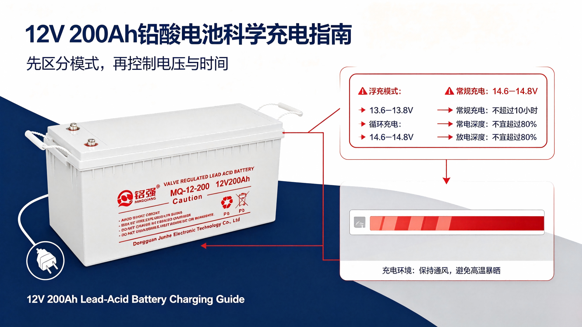 12V200Ah铅酸电池日常保养技巧