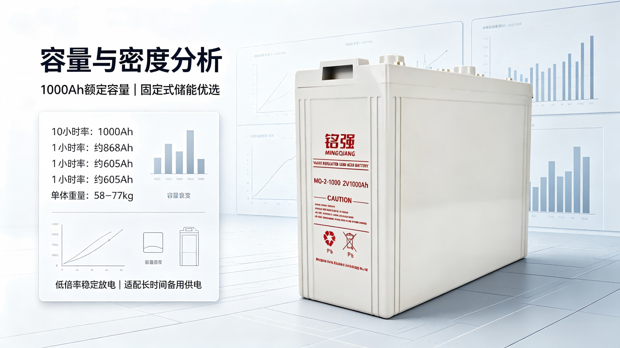 Capacity and Density Analysis of 2V1000Ah Lead-Acid Battery