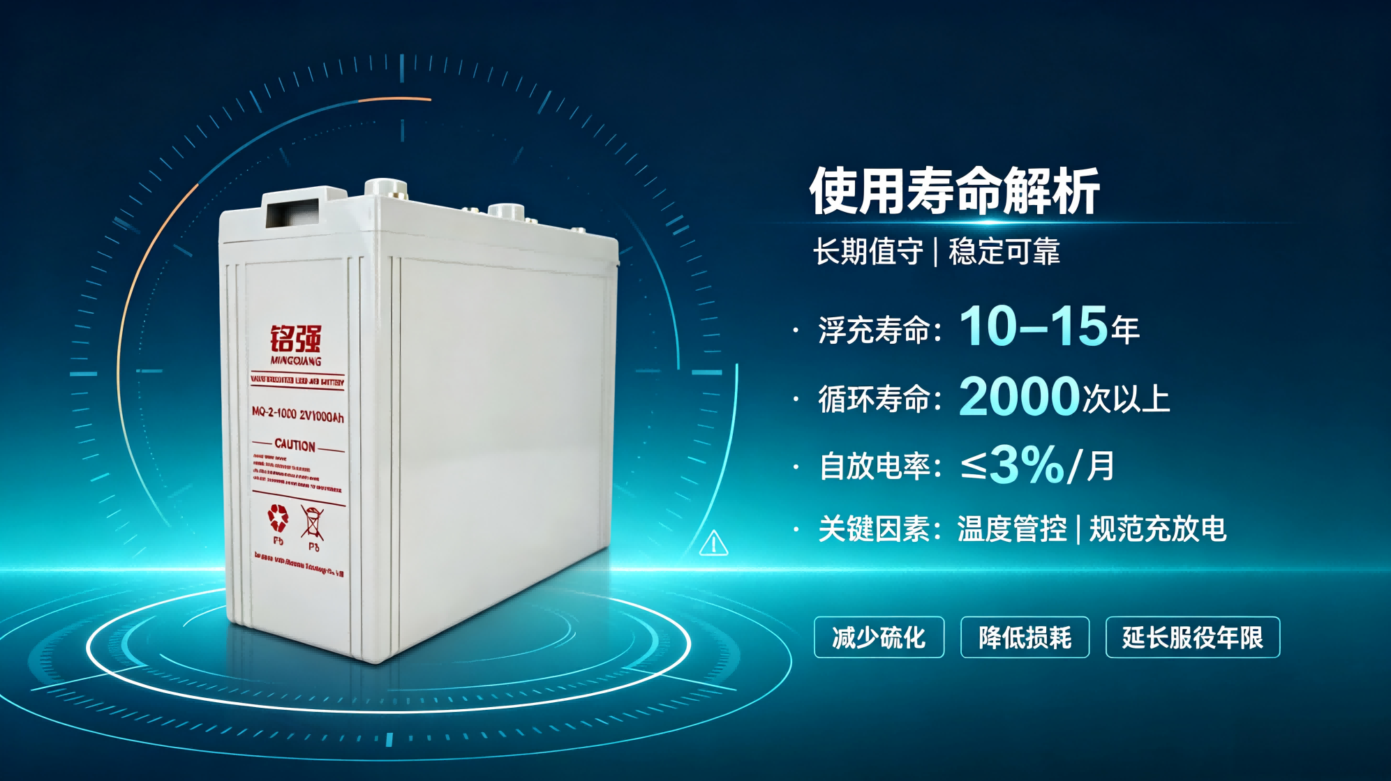 2V1000Ah铅酸电池使用寿命解析